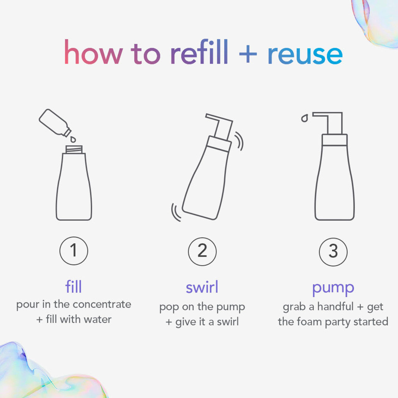 Foaming Hand Wash: Concentrates Starter Kit - Sea Minerals, 10 Fl Oz - Image 5